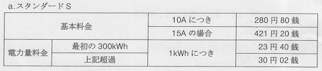 20160107　東電　電力自由化　NR_003 のコピー